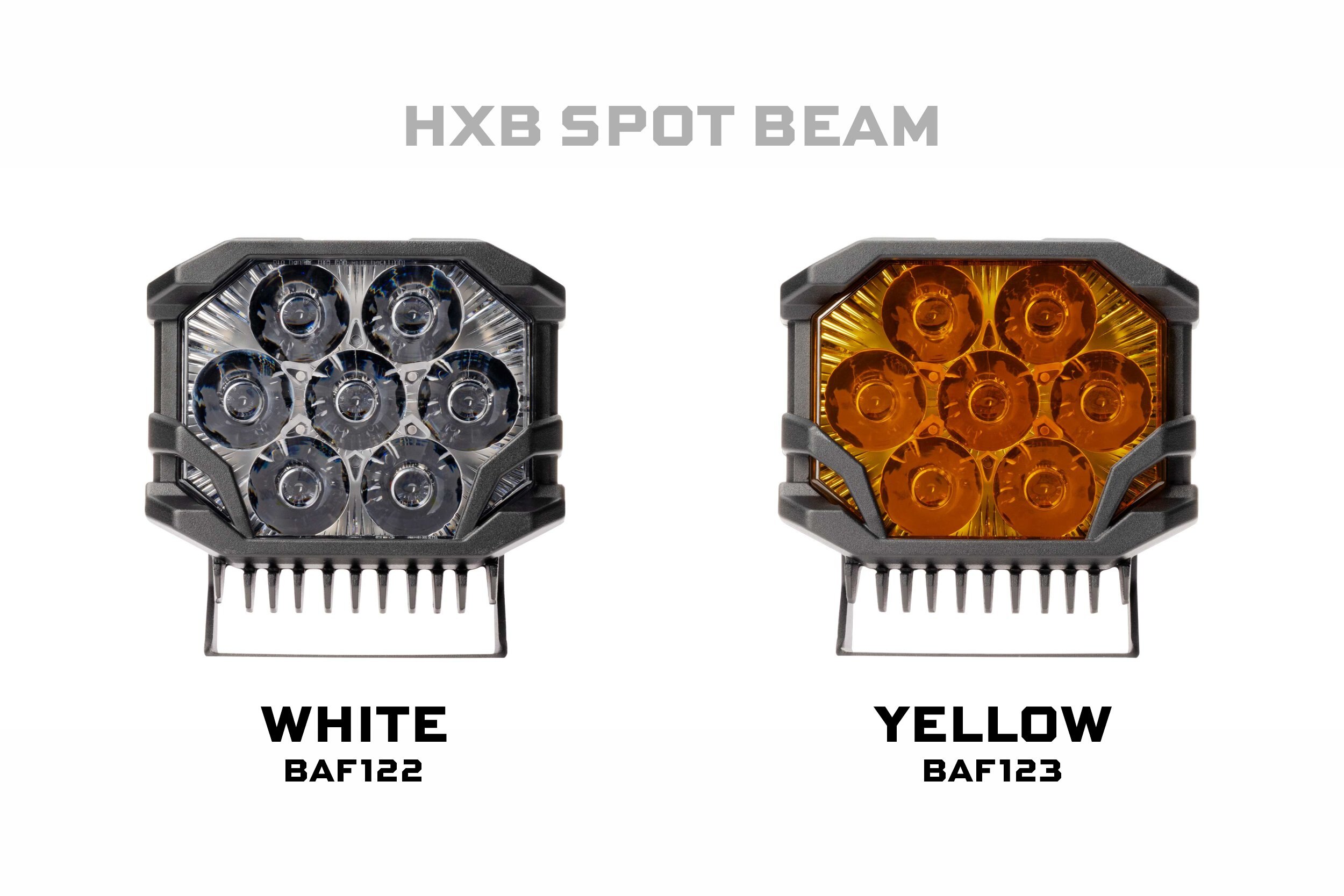 TRS | Morimoto Big Banger LED Pods: HXB Spot Beam | Long Distance